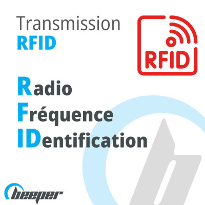 Transmetteur radio par...