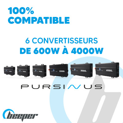Écran de contrôle •...