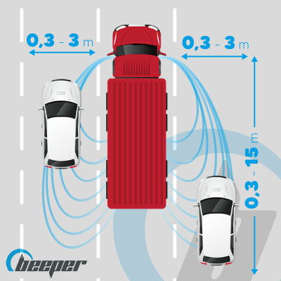 Système de surveillance...