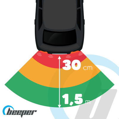 Reversing radar 4 sensors...