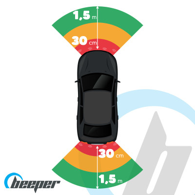 OE specific front/rear...