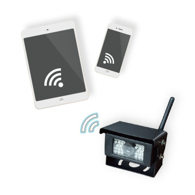 Kit vidéo de recul Transmission WIFI