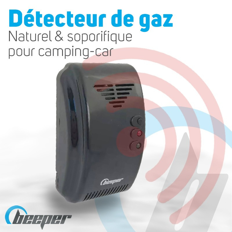 Détecteur De Gaz Pour Camping Car. Guide D'achat Pour En Choisir