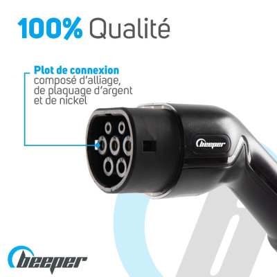 Étuis pour chargeurs pour automobiles électriques, hybrides et