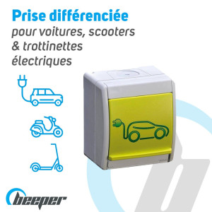 Prise différenciée pour véhicules électriques et hybrides rechargeables