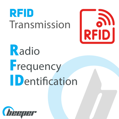 Alarma universal para...