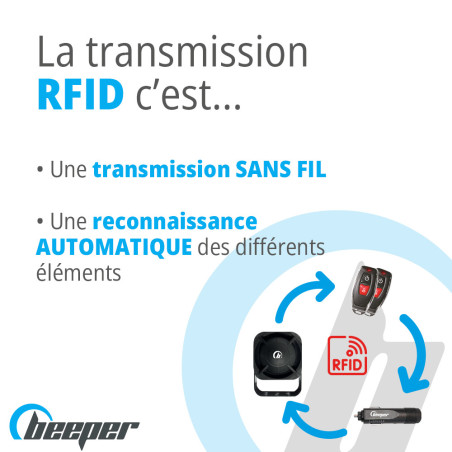 Beeper Alarme XRAY universelle multiplexage XR5 - Sécurité & Alarme