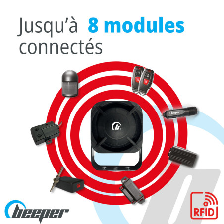 Beeper Alarme XRAY universelle multiplexage XR5CC - Sécurité & Alarme  camping car