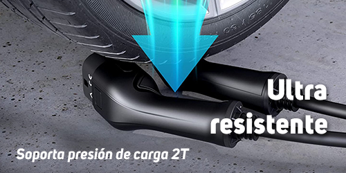 Ultra resistente