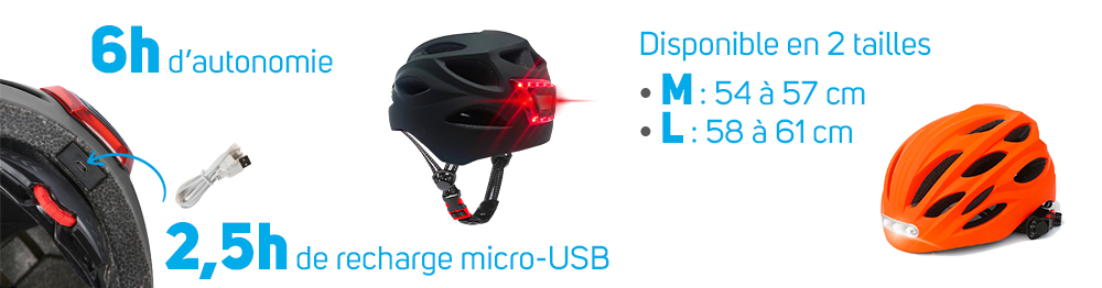 Casque Vélo Et Trottinette Rocket Boucle Magnétique Lumière Led Intégrée  Taille Xs - N/A - Kiabi - 41.99€