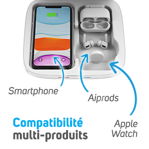 NCOV205 - Boîte UV 2 en 1 idéale pour smartphone aipods, apple watch
