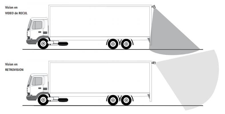 CC1-N • Caméra de recul pour véhicules utilitaires, camionnettes,  camping-car