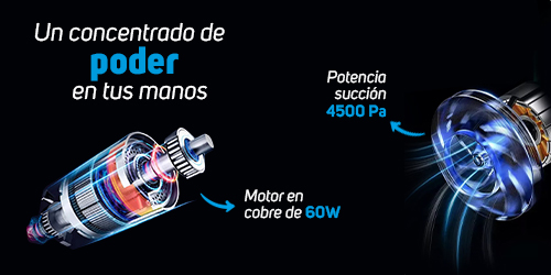 Un concentro de poder en tus manos