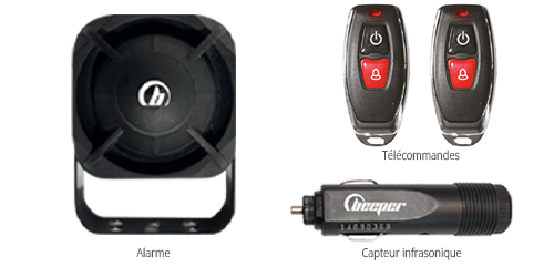 Alarme voiture sans fil pas cher pour auto ou cabriolet : Beeper XR5, Alarme et antivol