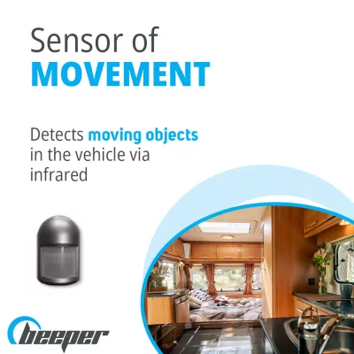 Infrared motion sensor for...