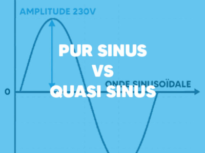 Différence entre PUR SINUS & QUASI SINUS